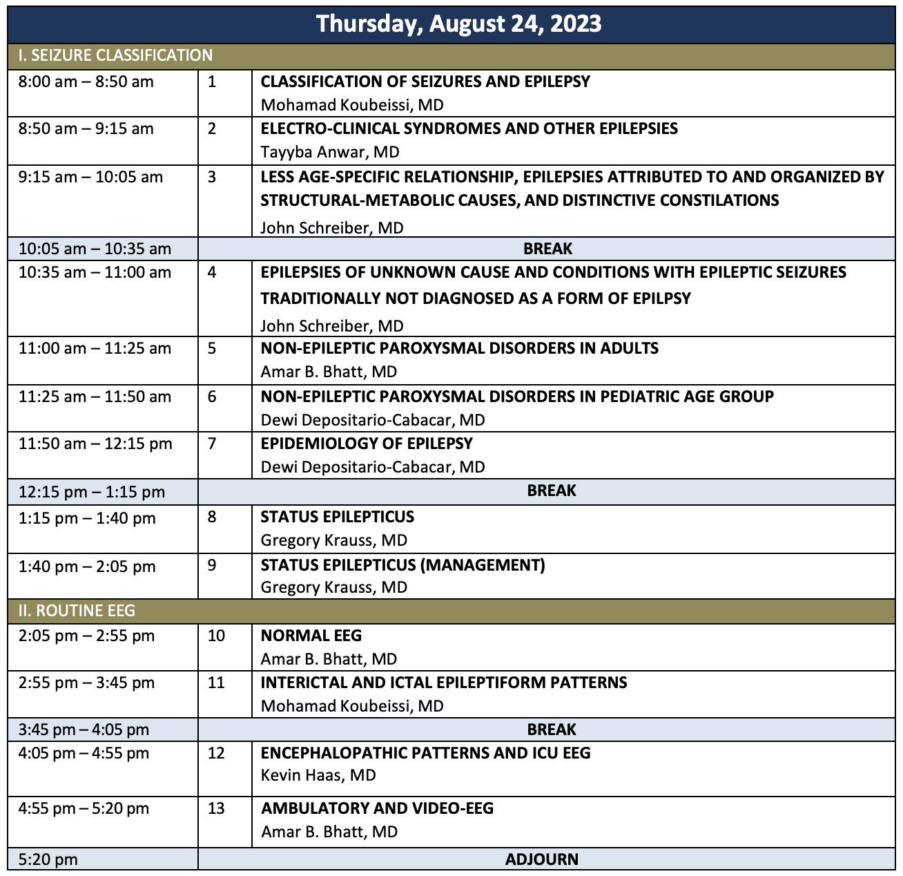 2023 Epilepsy Board Review and Best Practices Course The
